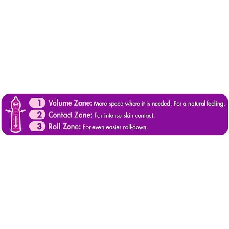 Preservativo | Estimulante | Hipoalergénico | RITEX LUST Ritex - DiiP Secret Sex Shop Ecuador