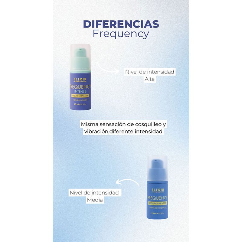 Frequency Vibrador Líquido Intense | Elixir Elixir - DiiP Secret Sex Shop Ecuador