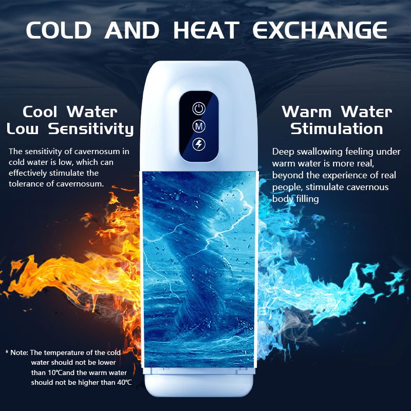 Masturbador Automático con Empuje para Hombre | Cloudix DiiP Secret - DiiP Secret Sex Shop Ecuador