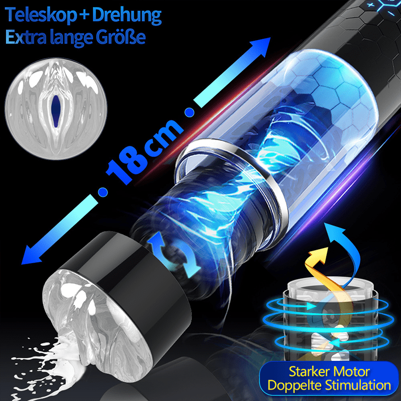 Masturbador Masculino manos libre con Ventosa y Bluetooth | Swordsman DiiP Secret - DiiP Secret Sex Shop Ecuador