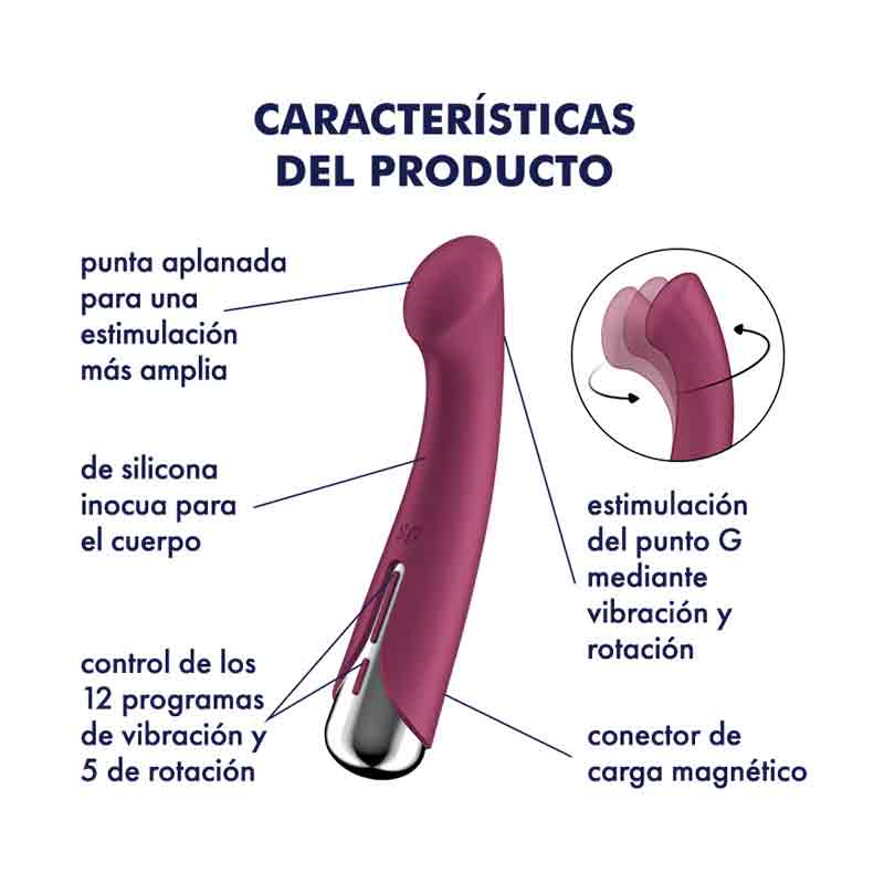  Analyzing image    vibrador-punto-g-spinning-satisfyer-diipsecret