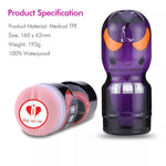 MASTURBADOR SOFT TUBE CUP DIFERENTES MODELOS DiiP Secret - DiiP Secret Sex Shop Ecuador
